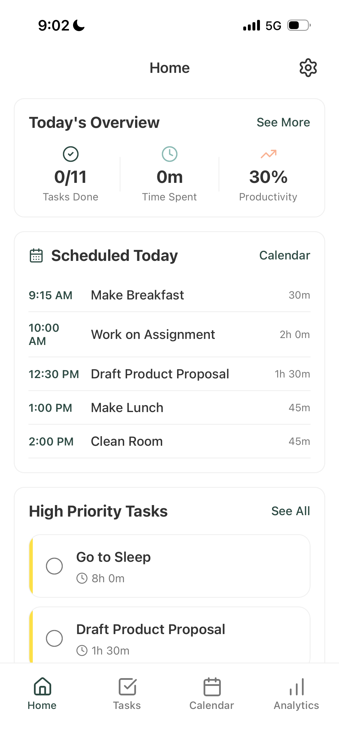 Task Break Home screen showing today's overview, scheduled tasks, and high priority tasks
